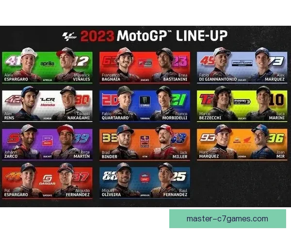 MotoGP新赛季激战正酣年度总冠军悬念升级车队争锋积分榜洗牌