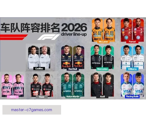 F1最新赛季精彩回顾与车队策略分析全解析