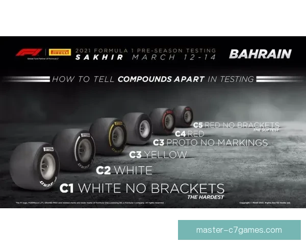 F1赛季最新动态分析各车队争冠形势与赛车技术革新 F1赛季最新动态分析各车队争冠形势与赛车技术革新