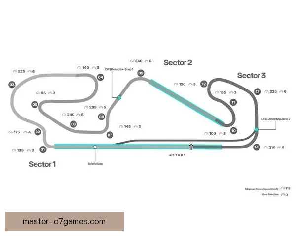 F1赛季最新动态：车队阵容调整引发激烈竞争，赛道表现令人期待