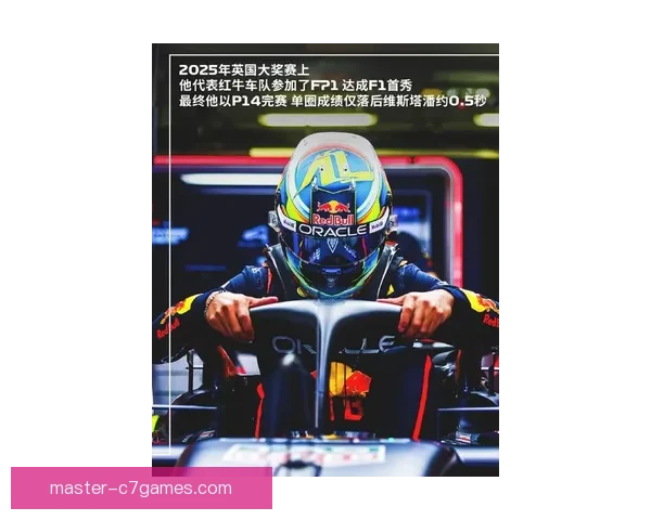 F1赛季风云再起车队博弈升级新星老将同场争锋格局或将重塑