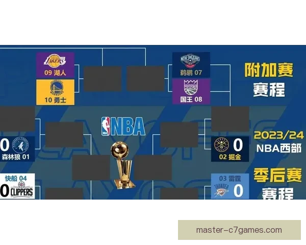 NBA焦点战再掀高潮巨星对决与季后赛格局全面升级引爆关注