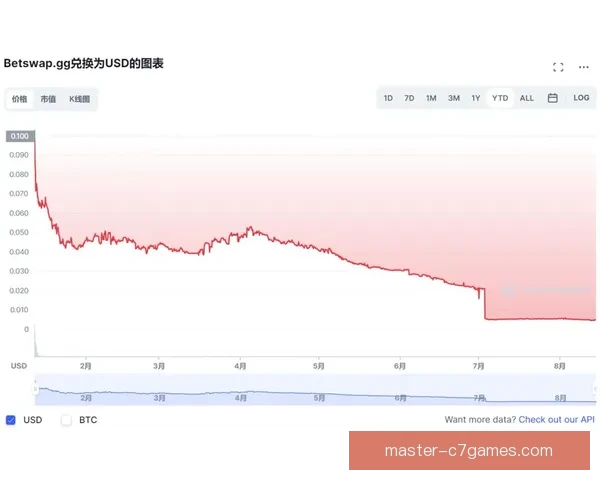 世界杯历届数据深度分析与趋势预测研究