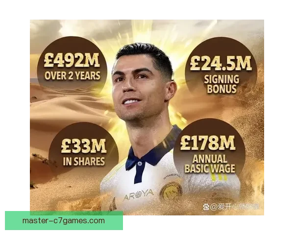 国际足坛大震荡：梅西加盟迈阿密国际，C罗重返欧洲赛场引发热议