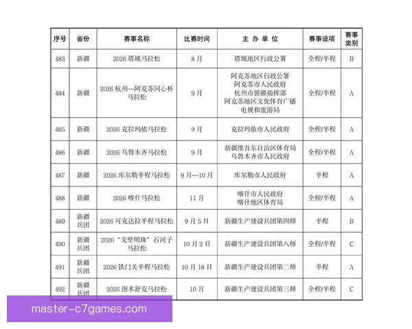 北京联赛最新赛程全解析及各阶段比赛时间安排指南