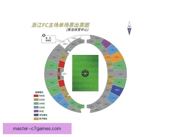 北京足球联赛比赛几点开始最新赛程时间安排和现场观赛指南信息汇总