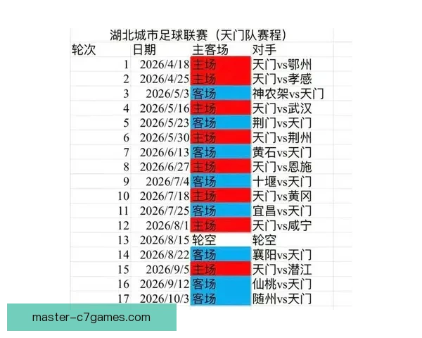 足球比赛专家深度解析今日赛程走势与精准胜负推荐指南
